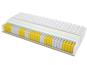 Materac PORTO - Rozmiar: 80x205 cm, Wysokość: 27 cm