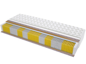 Materac Seul Multipocket - Rozmiar: 125x225 cm, Wysokość: 19 cm