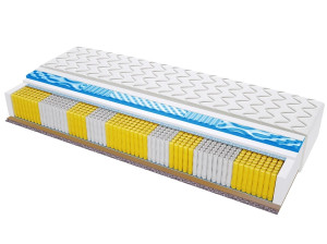 Materac AMSTERDAM MULTIPOCKET VISCO MOLET - Rozmiar: 80x175 cm, Wysokość: 20 cm