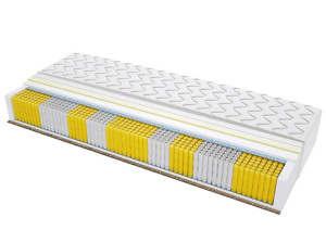 Materac Barcelona Trawa Multipocket - Rozmiar: 75x180 cm, Wysokość: 20 cm