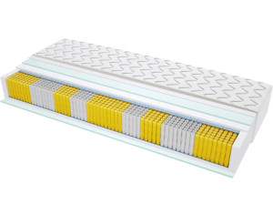 Materac Peru Multipocket - Rozmiar: 80x160 cm, Wysokość: 21 cm
