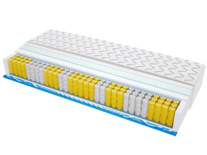 Materac BRAGA VISCO MOLET - Rozmiar: 125x240 cm, Wysokość: 23 cm