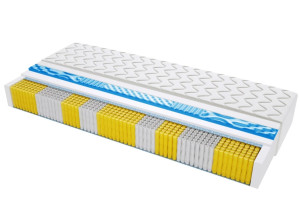 Materac PALERMO MULTIPOCKET VISCO MOLET - Rozmiar: 135x210 cm, Wysokość: 17 cm