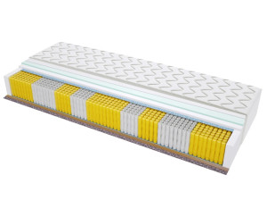 Materac ALMADA MULTIPOCKET - Rozmiar: 80x220 cm, Wysokość: 20 cm
