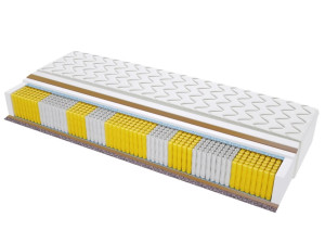 Materac ROTTERDAM MULTIPOCKET - Rozmiar: 130x140 cm, Wysokość: 19 cm