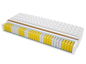 Materac VIGO - Rozmiar: 100x235 cm, Wysokość: 12 cm