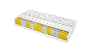 Materac Atlanta Multipocket - Rozmiar: 90x225 cm, Wysokość: 21 cm