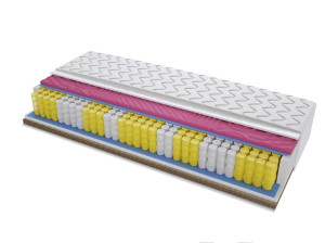 Materac Mediolan Molet Trawa - Rozmiar: 80x210 cm, Wysokość: 24 cm