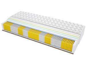 Materac Porto Trawa Multipocket - Rozmiar: 105x165 cm, Wysokość: 22 cm