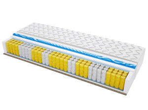 Materac BARCELONA TRAWA VISCO MOLET - Rozmiar: 105x170 cm, Wysokość: 20 cm