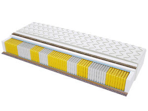 Materac Rotterdam Trawa Multipocket - Rozmiar: 180x225 cm, Wysokość: 19 cm