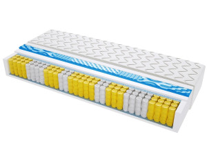 Materac DALLAS VISCO MOLET - Rozmiar: 95x200 cm, Wysokość: 24 cm