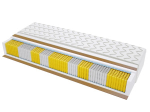 Materac Komo Multipocket - Rozmiar: 200x220 cm, Wysokość: 18 cm