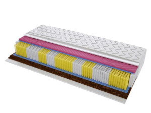 Materac VIGO MOLET MULTIPOCKET - Rozmiar: 95x120 cm, Wysokość: 19 cm