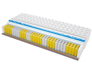 Materac ALMERE VISCO MOLET - Rozmiar: 140x165 cm, Wysokość: 27 cm