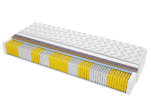 Materac MALAGA MULTIPOCKET - Rozmiar: 65x210 cm, Wysokość: 18 cm