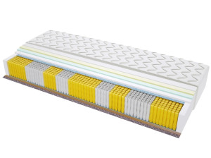 Materac ALMERE MULTIPOCKET - Rozmiar: 170x235 cm, Wysokość: 22 cm