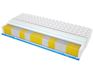 Materac BRAGA MULTIPOCKET VISCO MOLET - Rozmiar: 85x195 cm, Wysokość: 23 cm