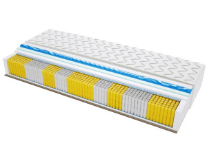 Materac PORTO TRAWA MULTIPOCKET VISCO MOLET - Rozmiar: 90x220 cm, Wysokość: 22 cm