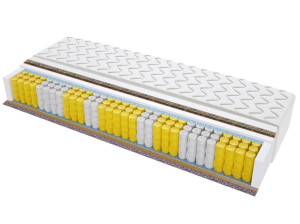 Materac Rotterdam Trawa - Rozmiar: 220x220 cm, Wysokość: 13 cm