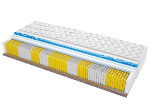 Materac ALMERE MULTIPOCKET VISCO MOLET - Rozmiar: 90x130 cm, Wysokość: 22 cm