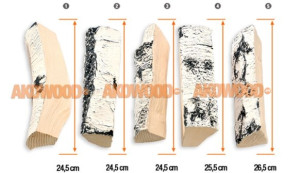 Polana ceramiczne AKO 05 --- OFICJALNY SKLEP AKOWOOD