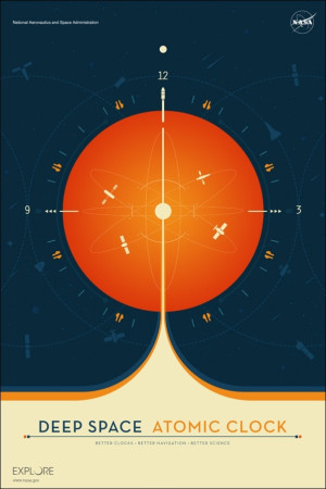 Atomic clock orange - plakat Wymiar do wyboru: 70x100 cm