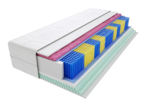 Materac Sparta Molet Multipocket - Rozmiar: 85x210 cm, Wysokość: 22 cm