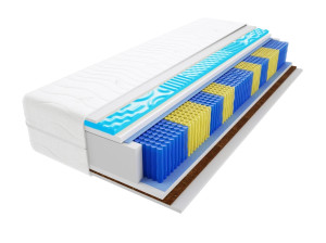 Materac Glasgow Multipocket Visco Molet - Rozmiar: 115x155 cm, Wysokość: 20 cm