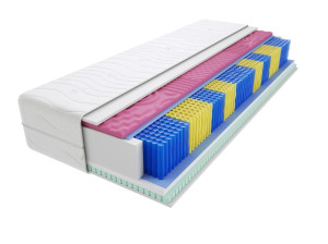 Materac Perm Molet Multipocket - Rozmiar: 85x225 cm, Wysokość: 20 cm