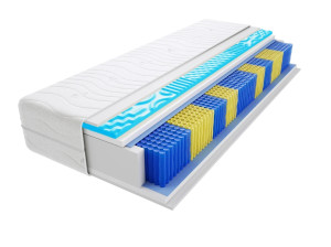 Materac Kolonia Multipocket Visco Molet - Rozmiar: 75x130 cm, Wysokość: 19 cm