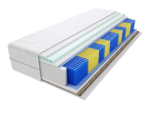 Materac Haga Trawa Multipocket - Rozmiar: 175x240 cm, Wysokość: 20 cm