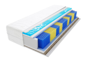 Materac Brema Trawa Multipocket Visco Molet - Rozmiar: 75x235 cm, Wysokość: 20 cm
