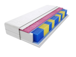 Materac Marsylia Molet Multipocket - Rozmiar: 195x210 cm, Wysokość: 18 cm