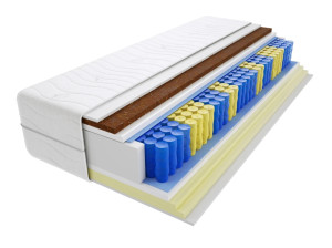 Materac Bratysława - Rozmiar: 195x210 cm, Wysokość: 22 cm