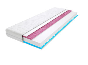 Materac Rzym 2xMolet - Rozmiar: 165x180 cm, Wysokość: 20 cm