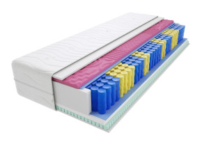 Materac Perm Molet - Rozmiar: 105x220 cm, Wysokość: 25 cm