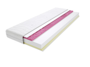 Materac Rzym Molet - Rozmiar: 85x185 cm, Wysokość: 20 cm