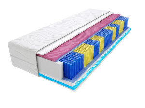 Materac Kolonia 2xMolet Multipocket - Rozmiar: 125x235 cm, Wysokość: 20 cm