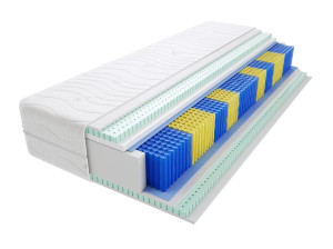 Materac Bogota Multipocket - Rozmiar: 145x150 cm, Wysokość: 21 cm