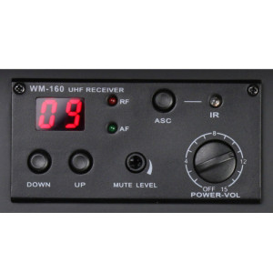 LD Systems LDRM102RB5 Moduł odbiornika