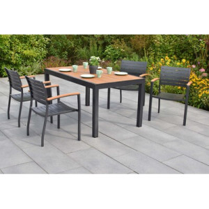 Astros Set 5tlg. Aluminium/Kunststoff