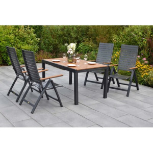 Astros Set 5tlg. Aluminium/Kunststoff
