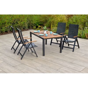 Astros Set 5tlg. Aluminium/Kunststoff
