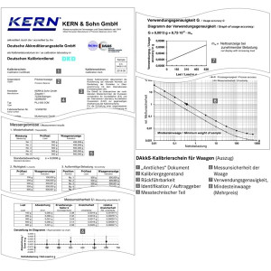 Kern - Certificato DAkkS 963-129H