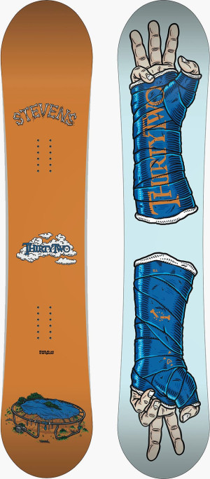 Thirtytwo Middle Earth Pro Ltd U 157