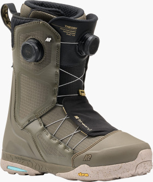 K2 Theory Mens Mann