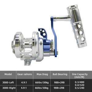 Topline Tackle Topline Angeln Jigging Reel CNC Aluminium Legierung Voll Metall Jig Trommel Rollen Trolling Salzwasser Angeln Reel 6.3:1 Max Drag 35kg