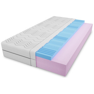 Hipoalergiczny materac piankowy 90x200 cm COMFORT