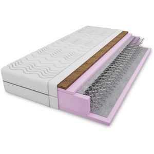 Materac typu bonell 80x200 cm REPOS